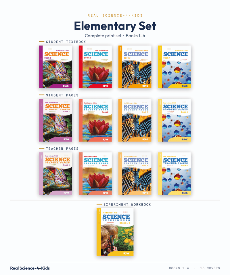 Elementary Set: The Atoms-First Reference & Discovery Library