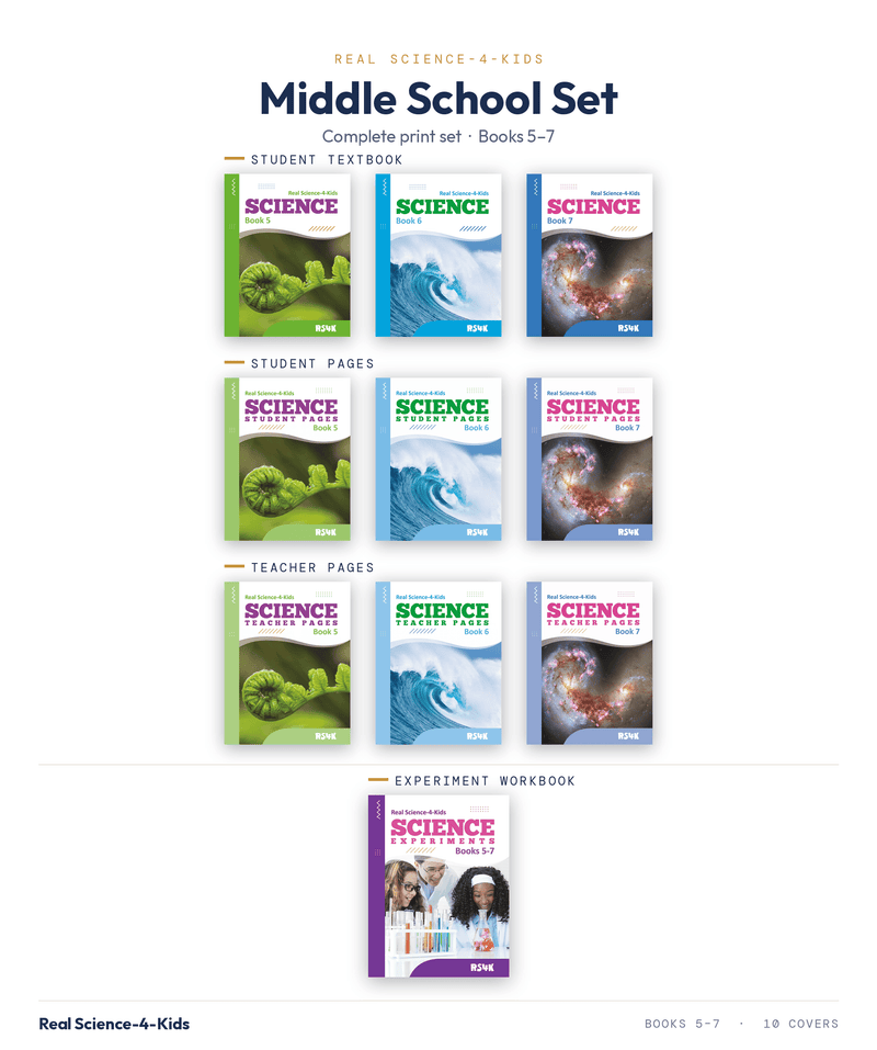 Middle School Set: The Atoms-First Reference & Discovery Library