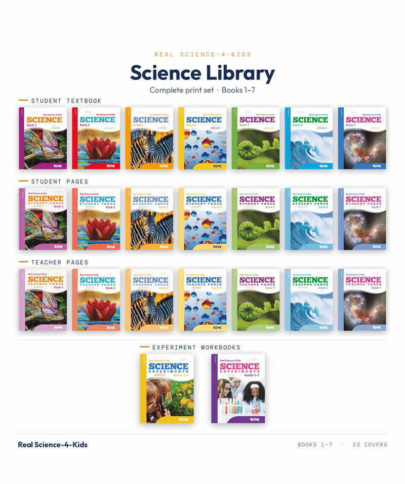 RS4K Science Library