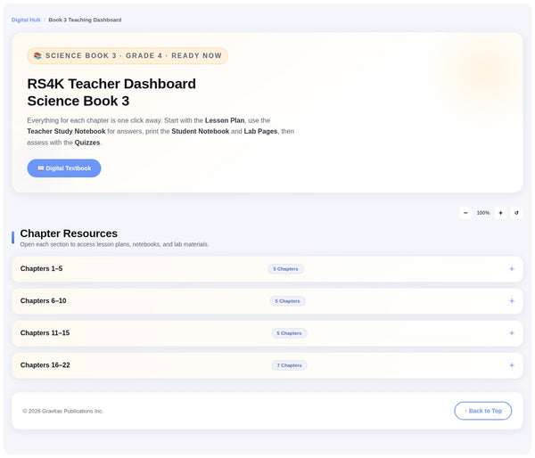 RS4K Digital Teaching Dashboard