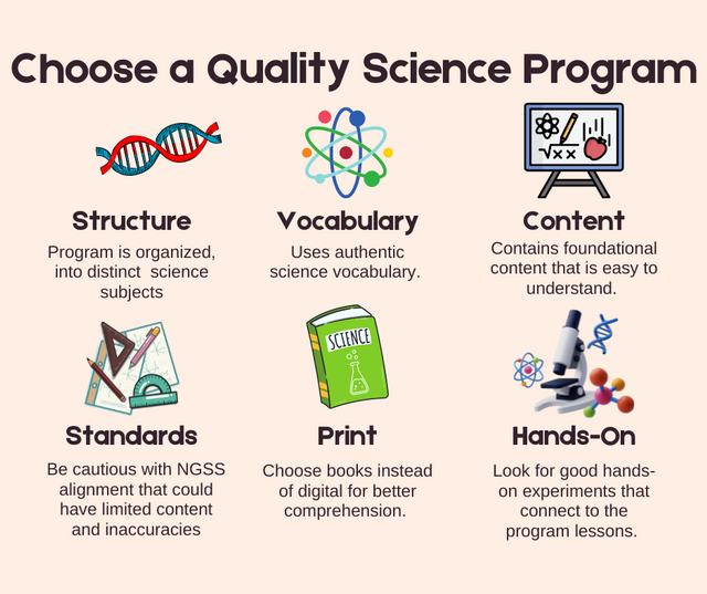 The Ultimate Guide to Choosing a Quality Science Program – Real Science ...