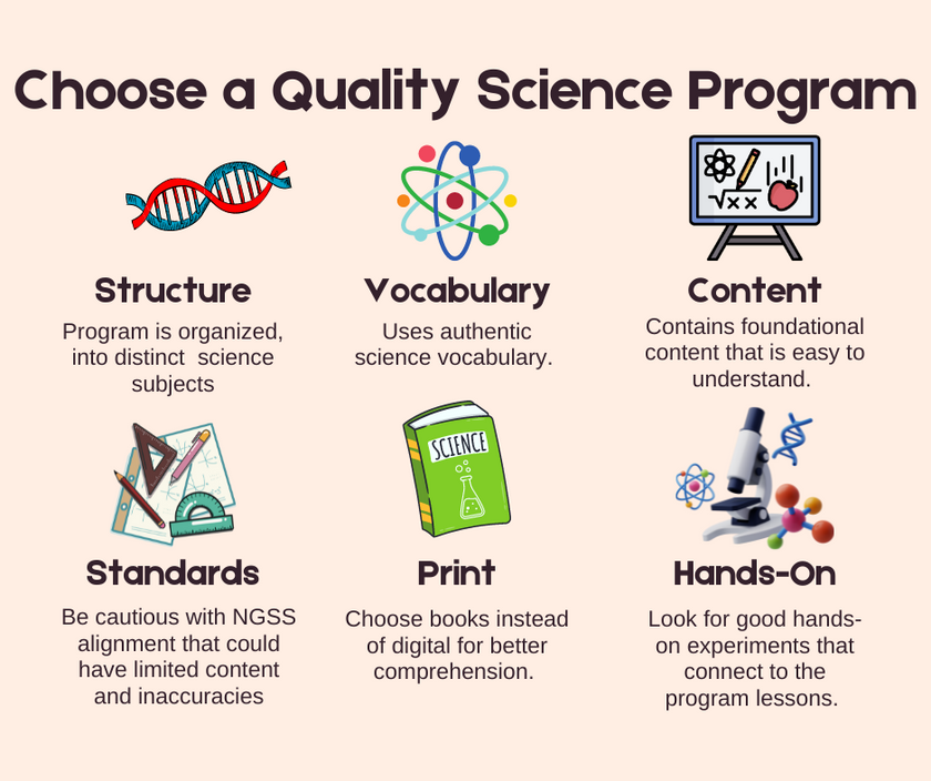 The Ultimate Guide to Choosing a Quality Science Program – Real Science ...