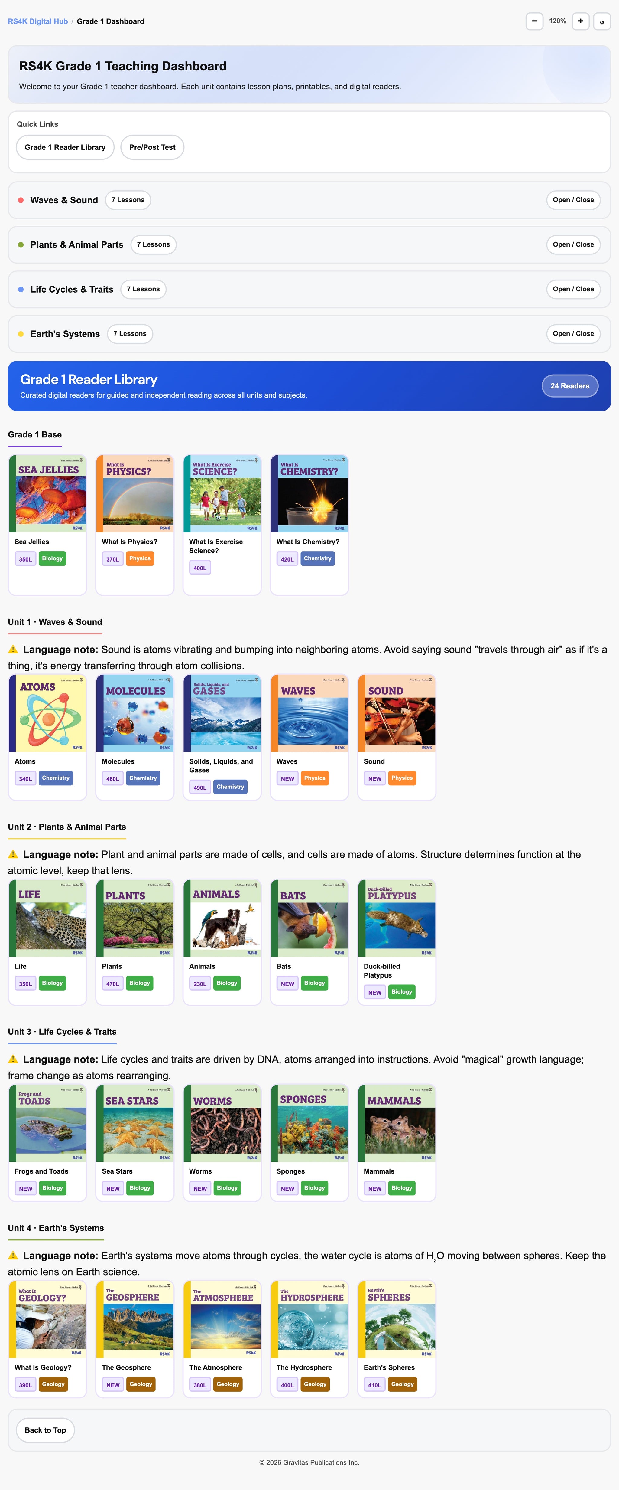 Grade 1 Teaching Dashboard