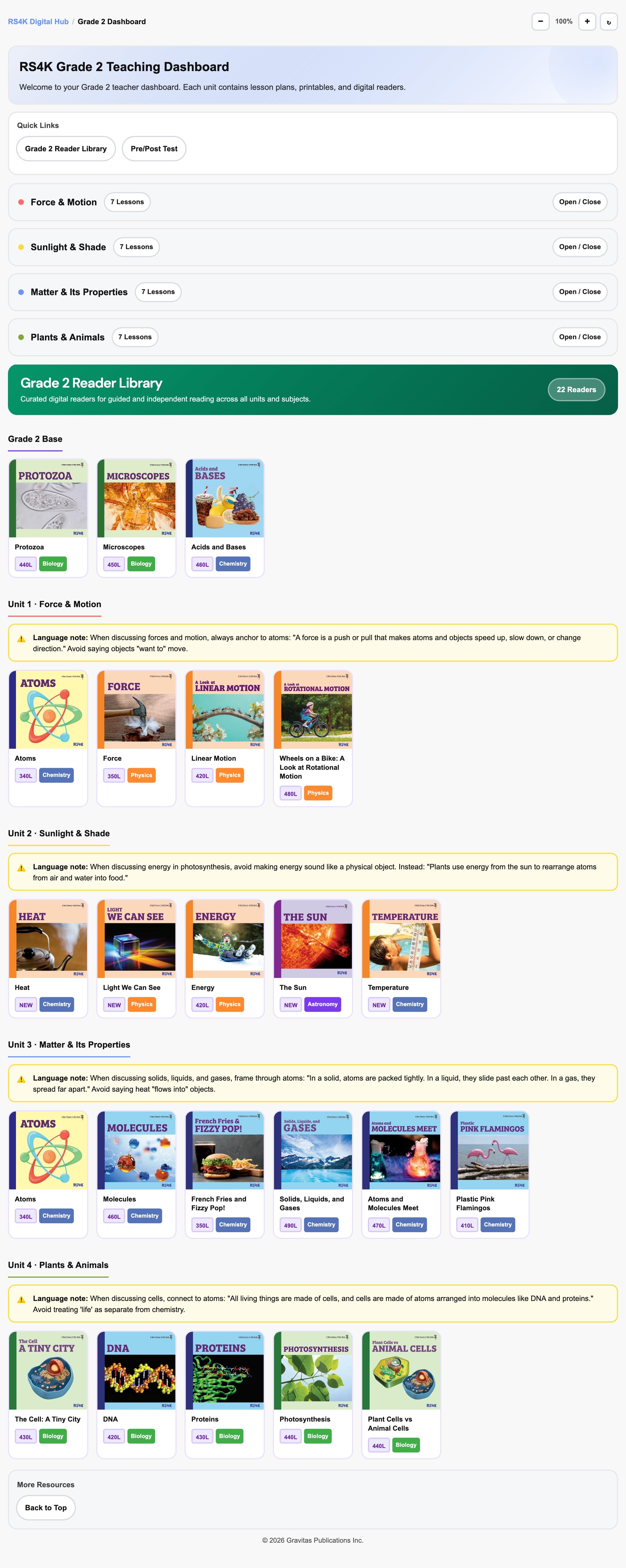 Grade 2 Teaching Dashboard