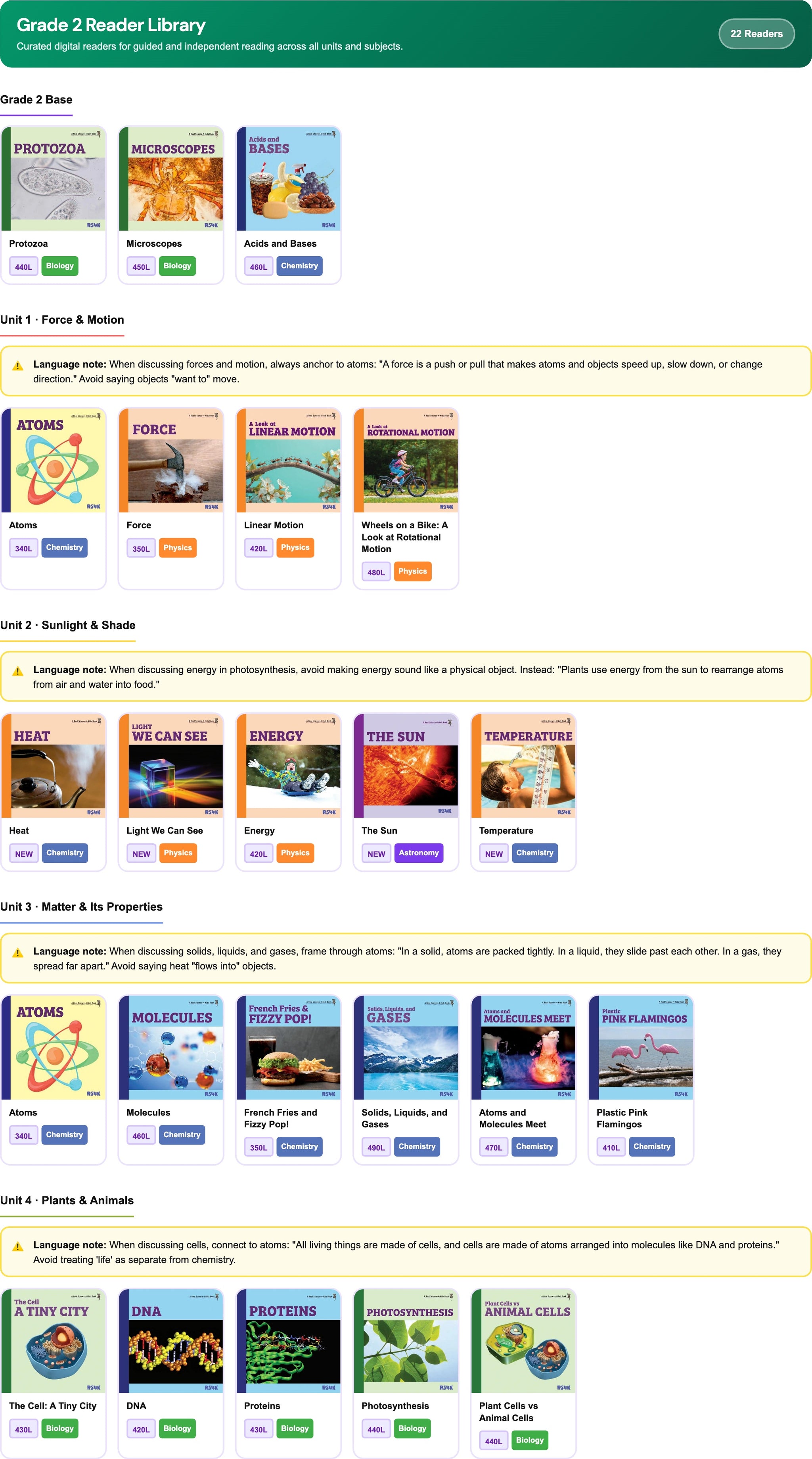 Grade 2 Teaching Dashboard