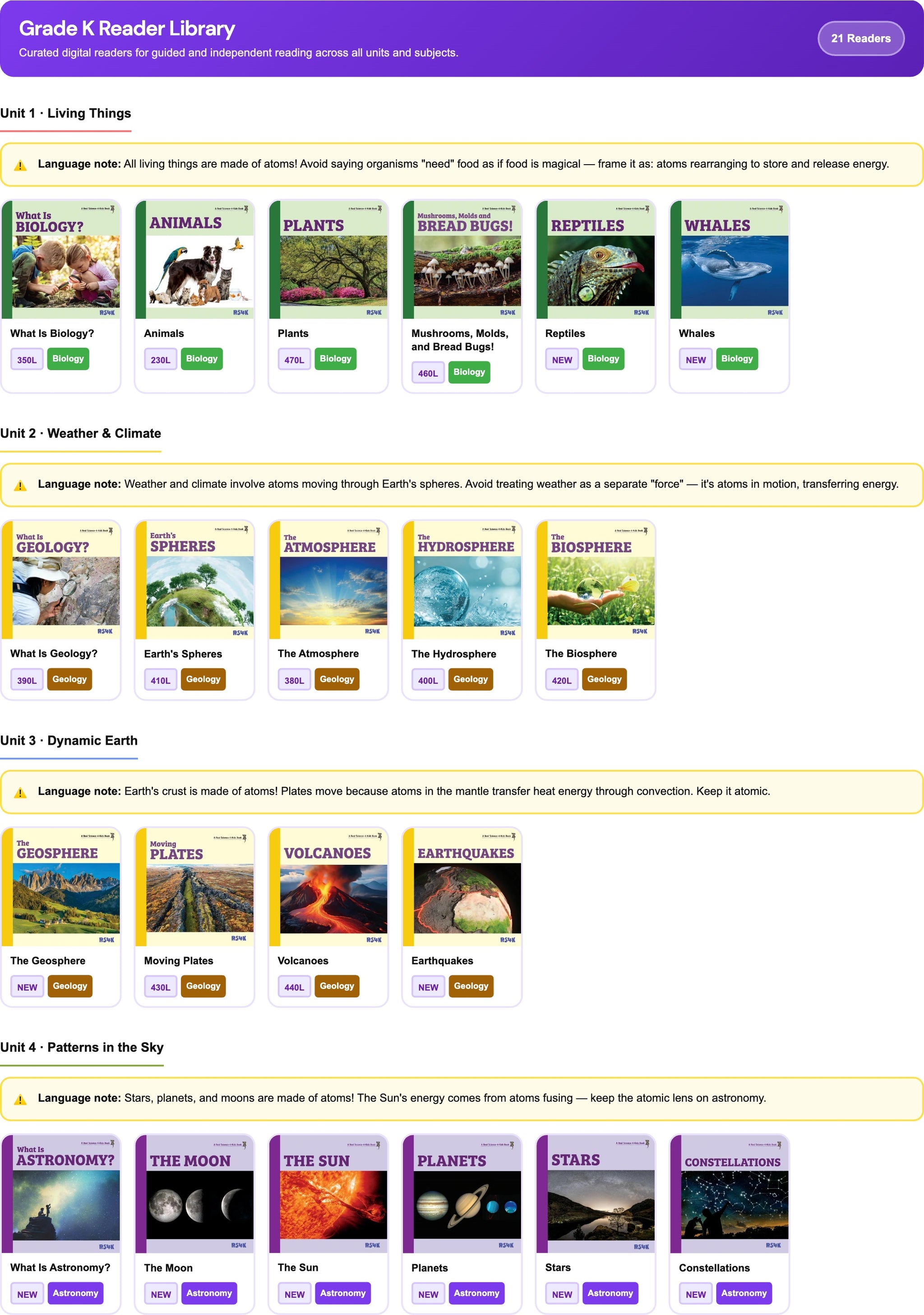 Grade K Teaching Dashboard