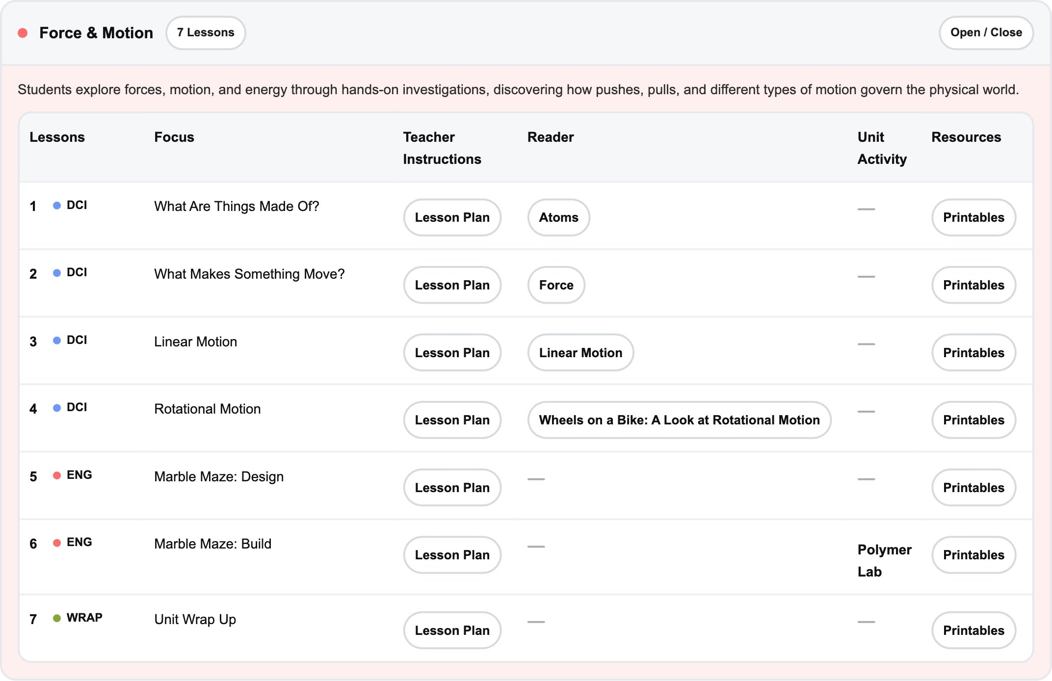 Grade 2 Teaching Dashboard