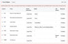 Grade 2 Teaching Dashboard