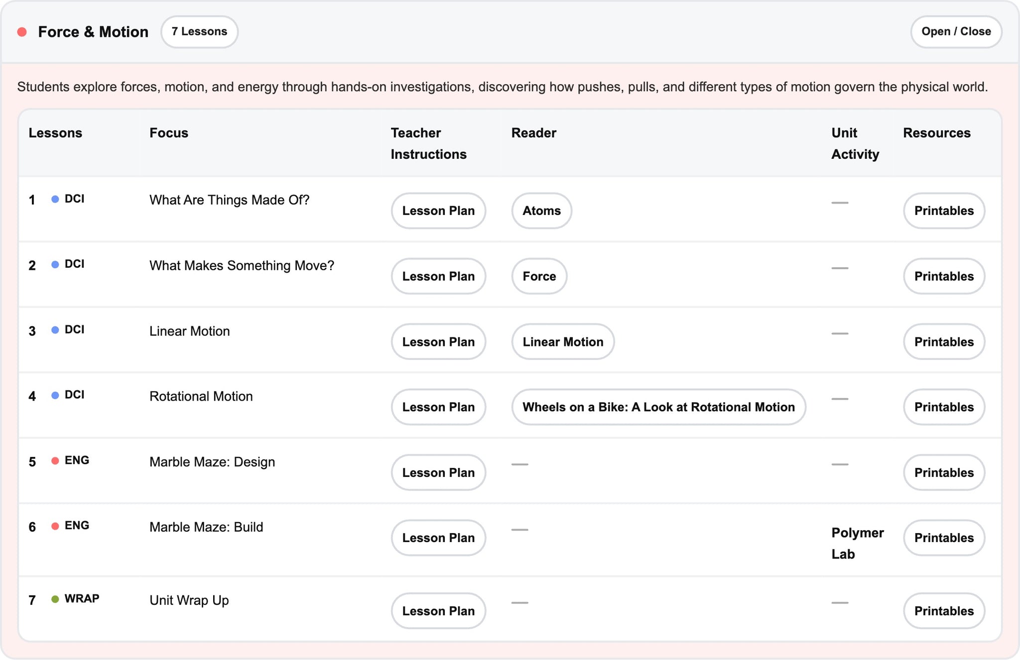Grade 2 Teaching Dashboard