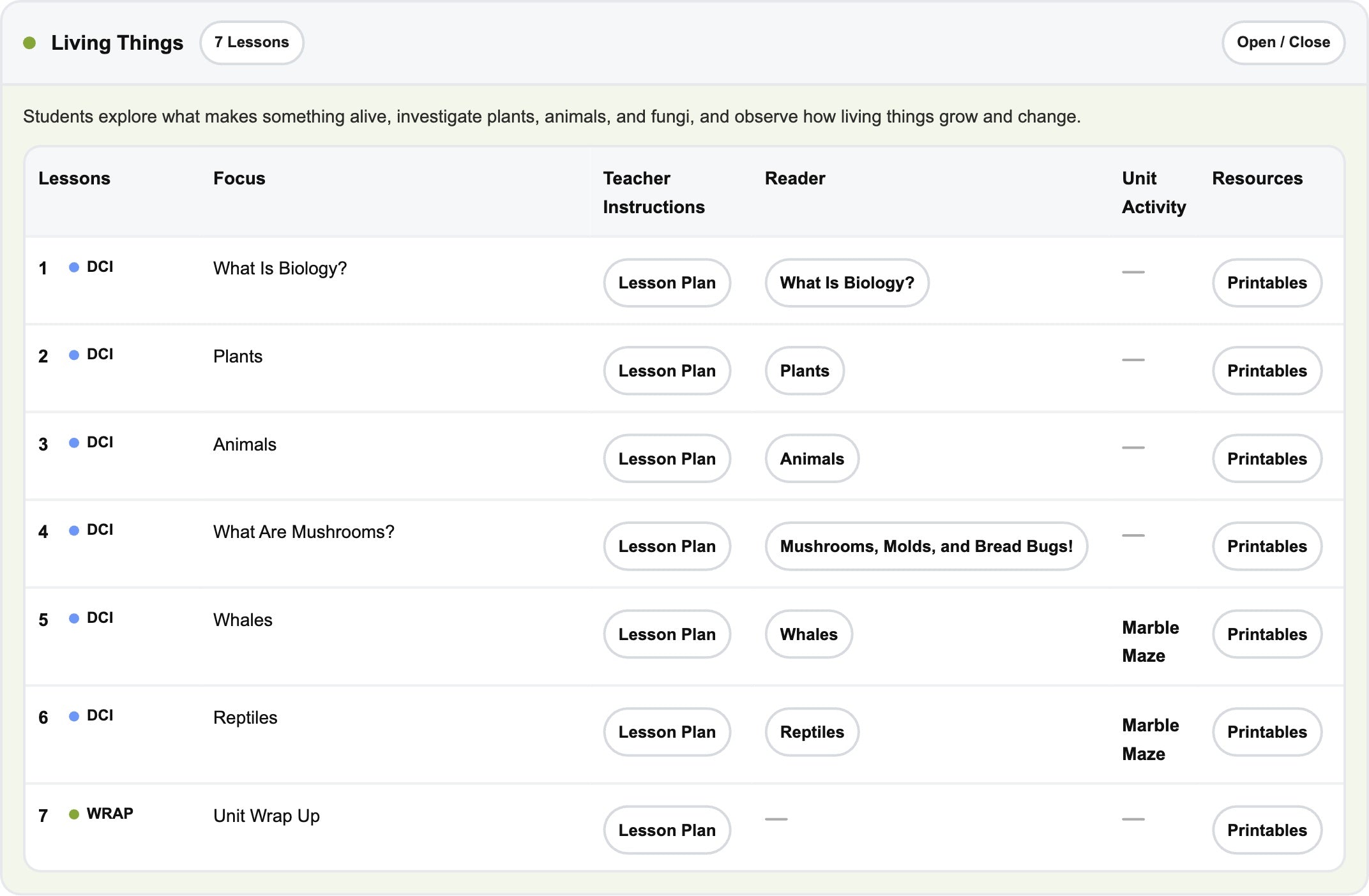 Grade K Teaching Dashboard