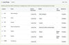 Grade K Teaching Dashboard
