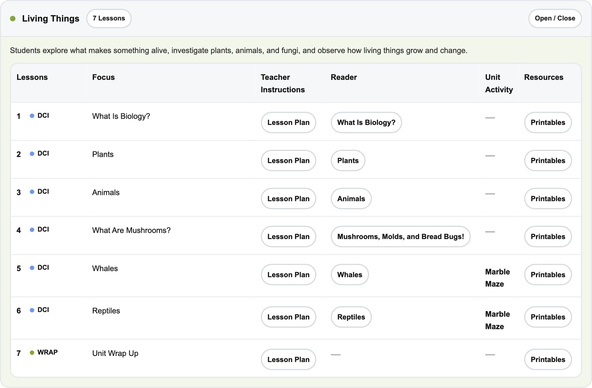 Grade K Teaching Dashboard