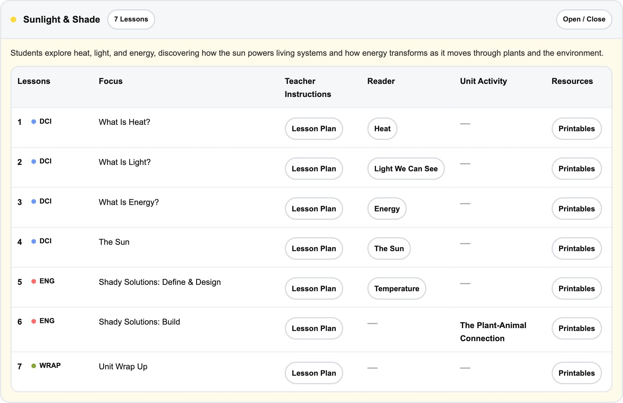 Grade 2 Teaching Dashboard