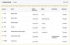 Grade 2 Teaching Dashboard