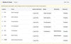 Grade K Teaching Dashboard
