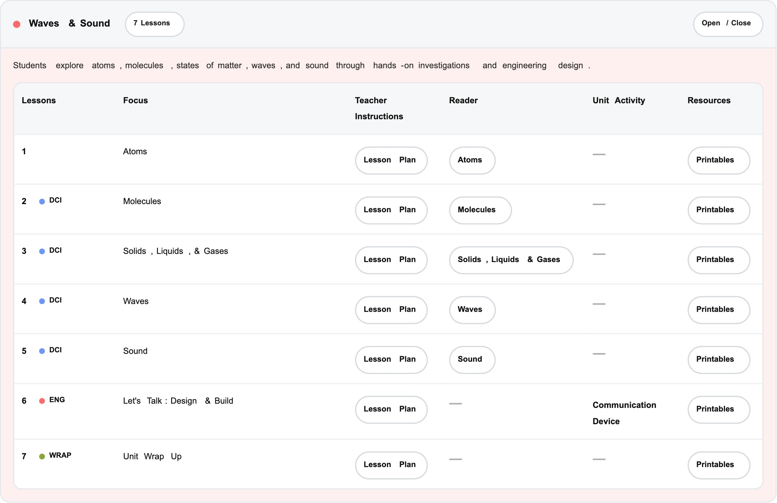 Grade 1 Teaching Dashboard