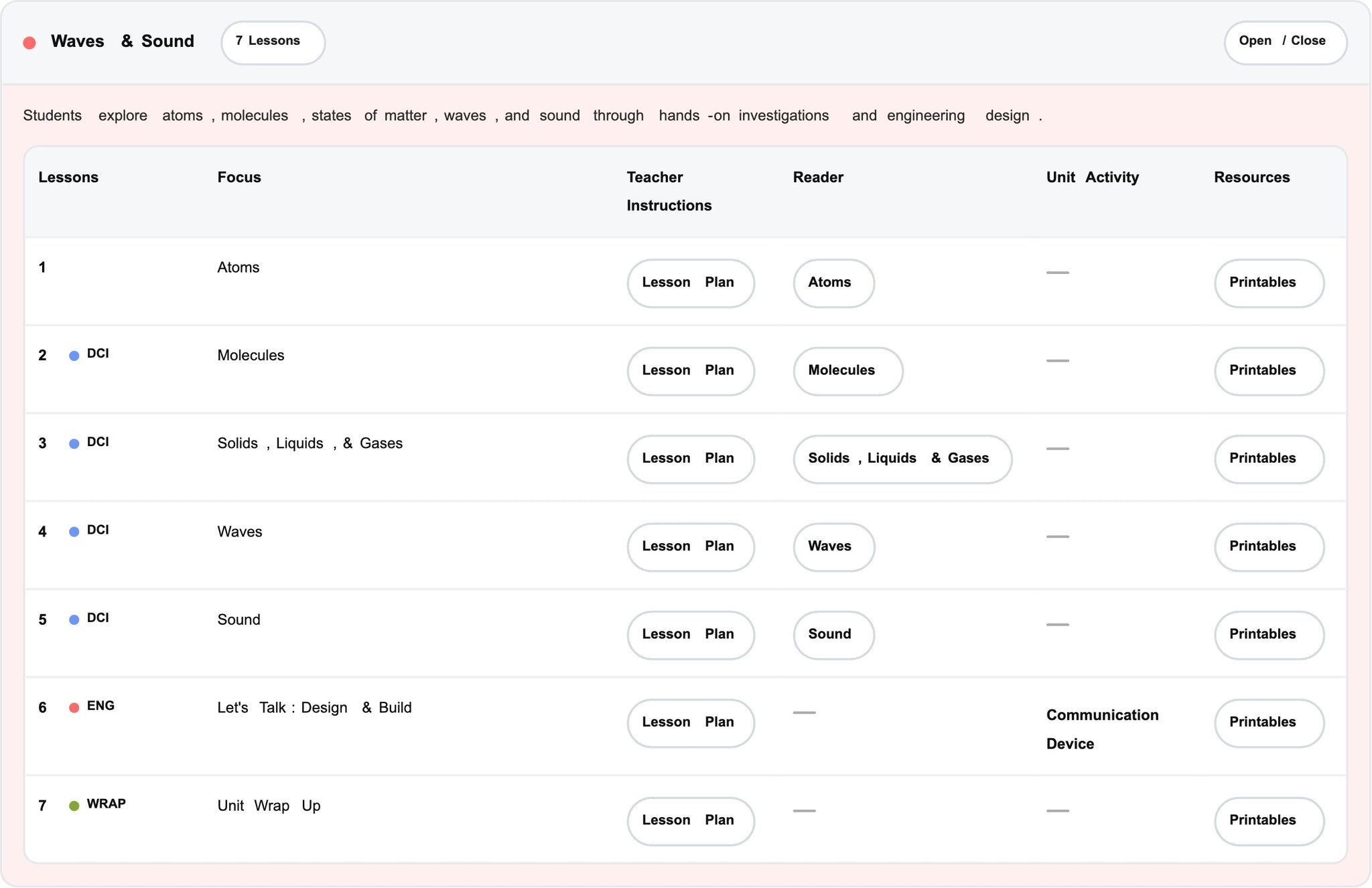 Grade 1 Teaching Dashboard