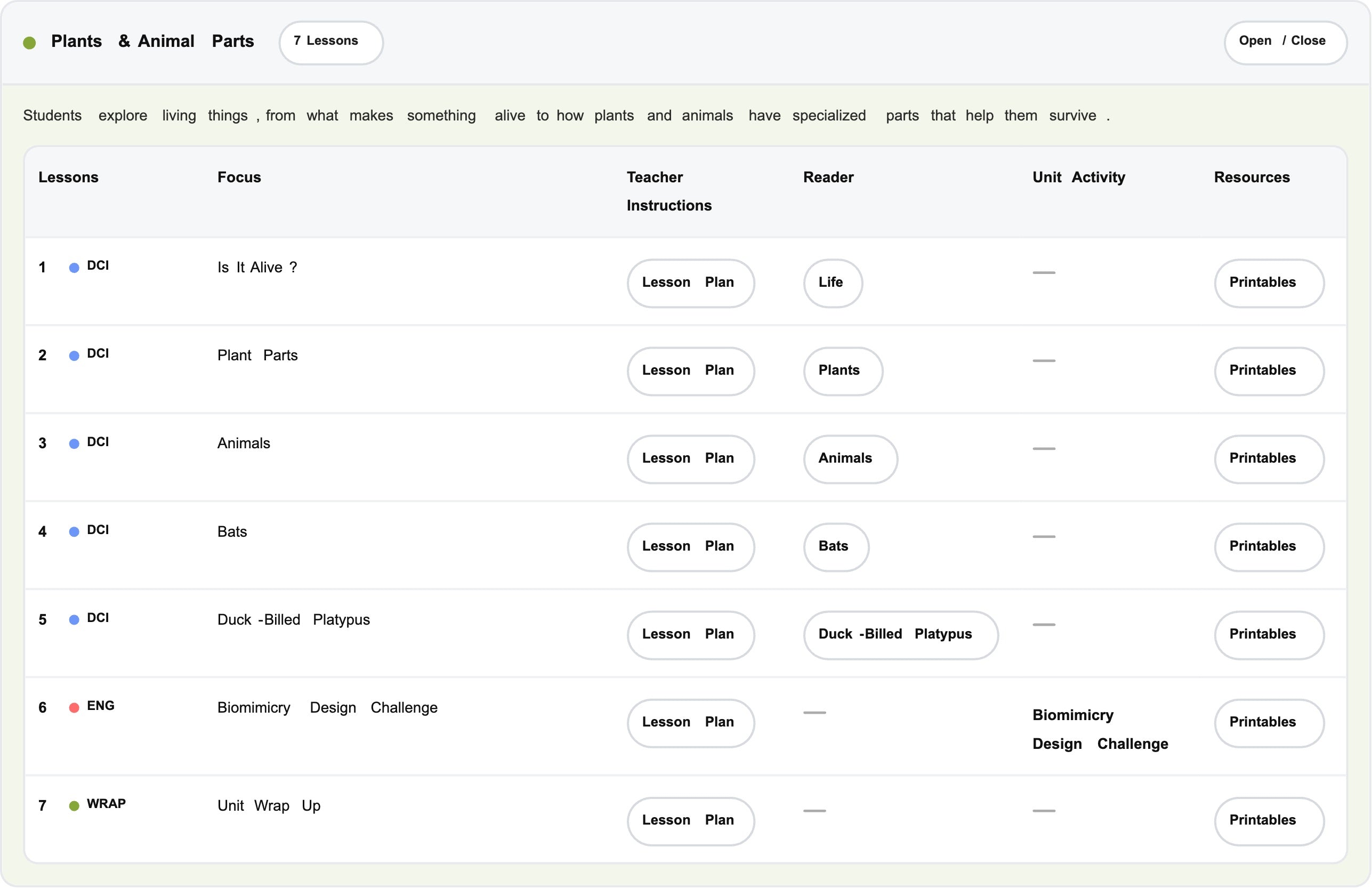 Grade 1 Teaching Dashboard
