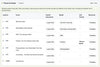 Grade 2 Teaching Dashboard