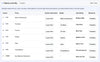 Grade K Teaching Dashboard