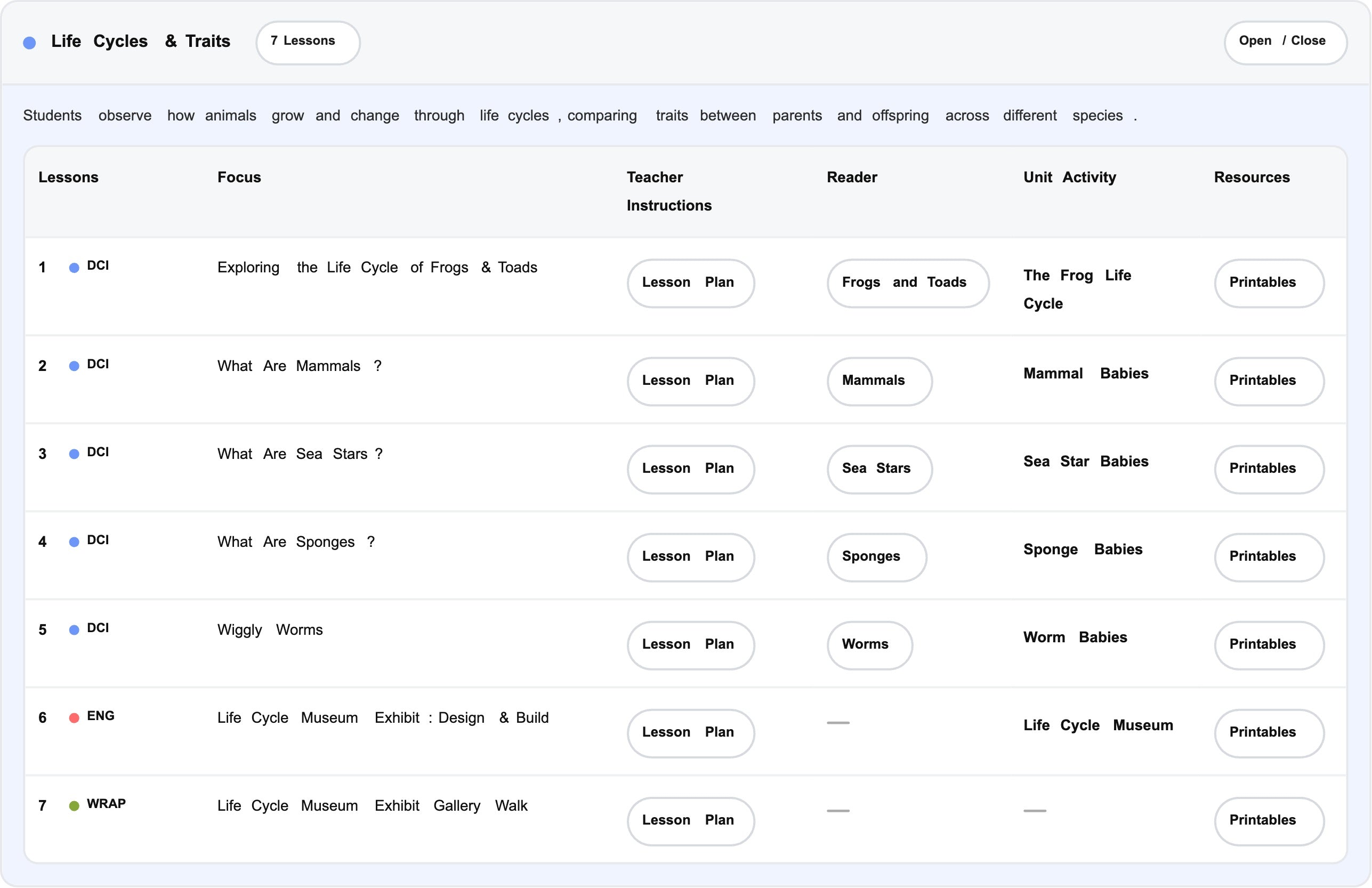Grade 1 Teaching Dashboard