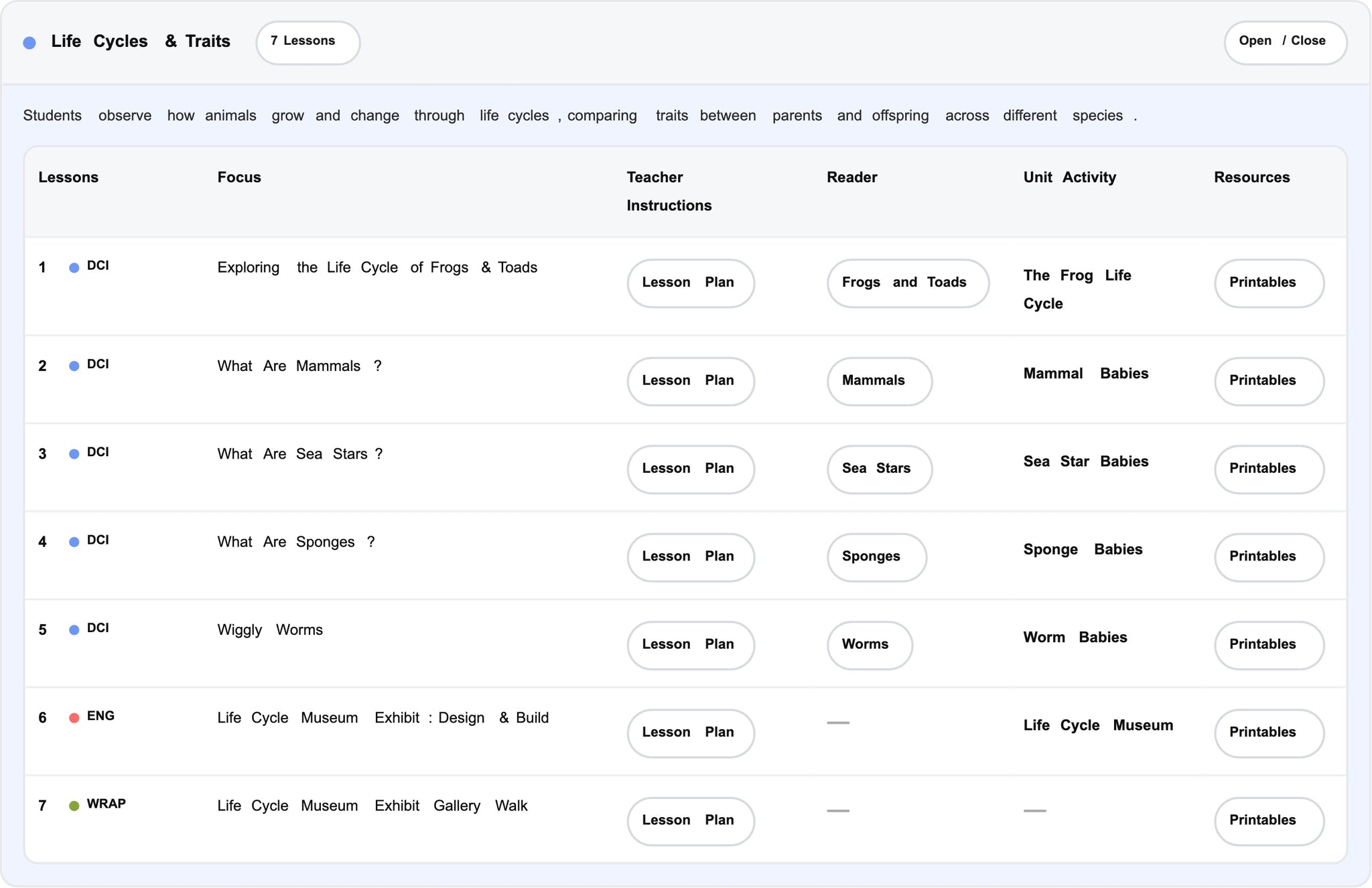 Grade 1 Teaching Dashboard
