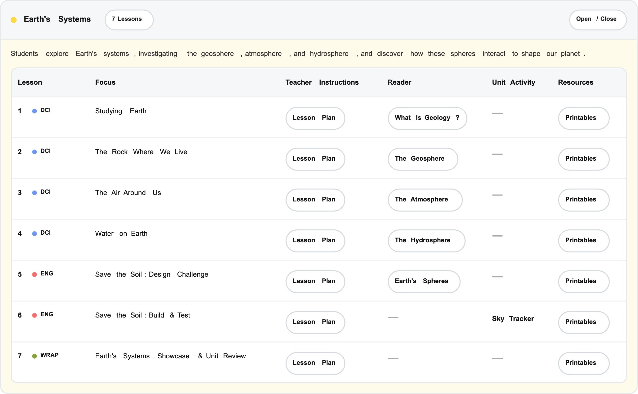 Grade 1 Teaching Dashboard