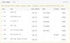 Grade 1 Teaching Dashboard