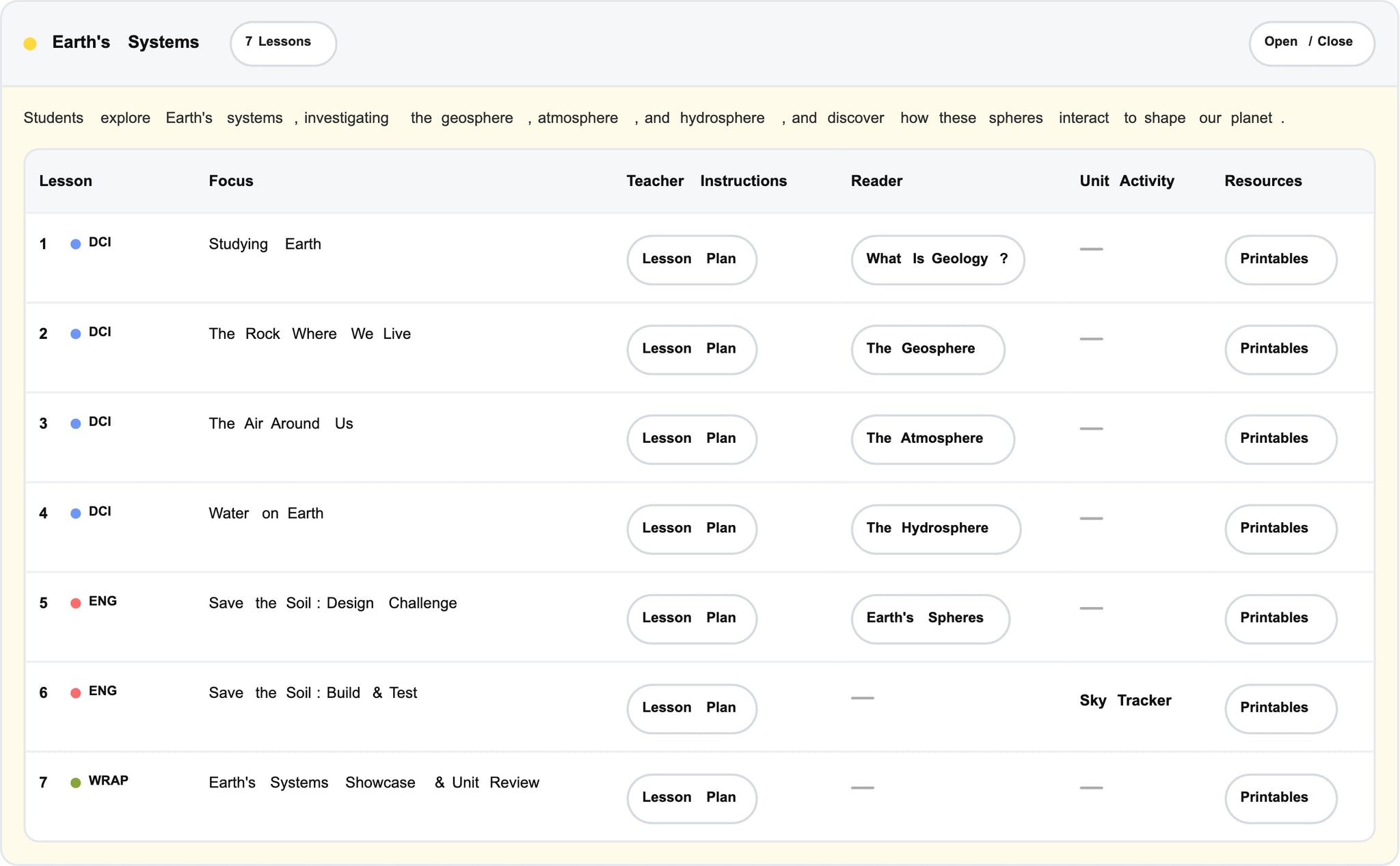 Grade 1 Teaching Dashboard