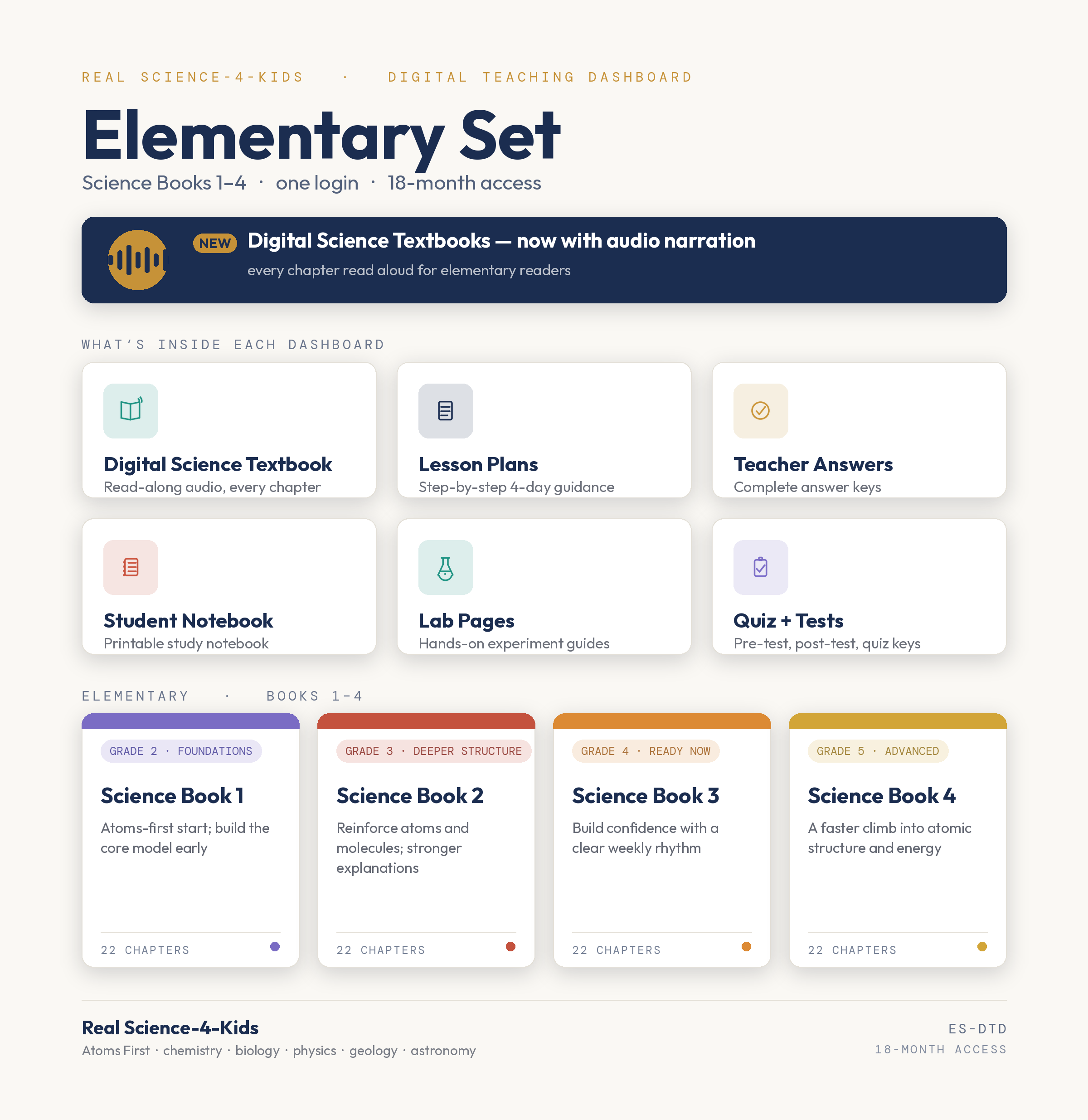 Elementary Set: The Atoms-First Reference & Discovery Library