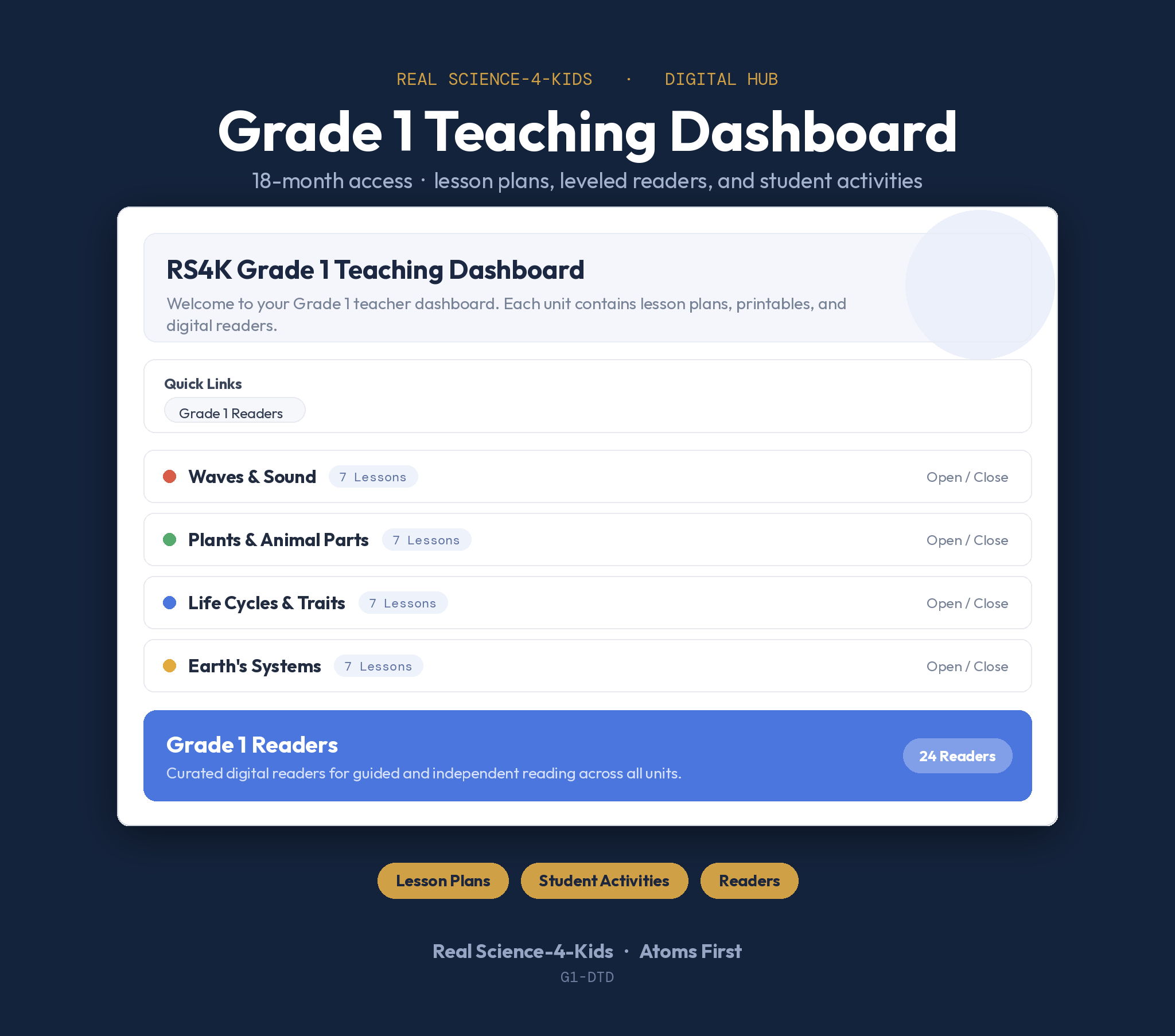 Grade 1 Teaching Dashboard