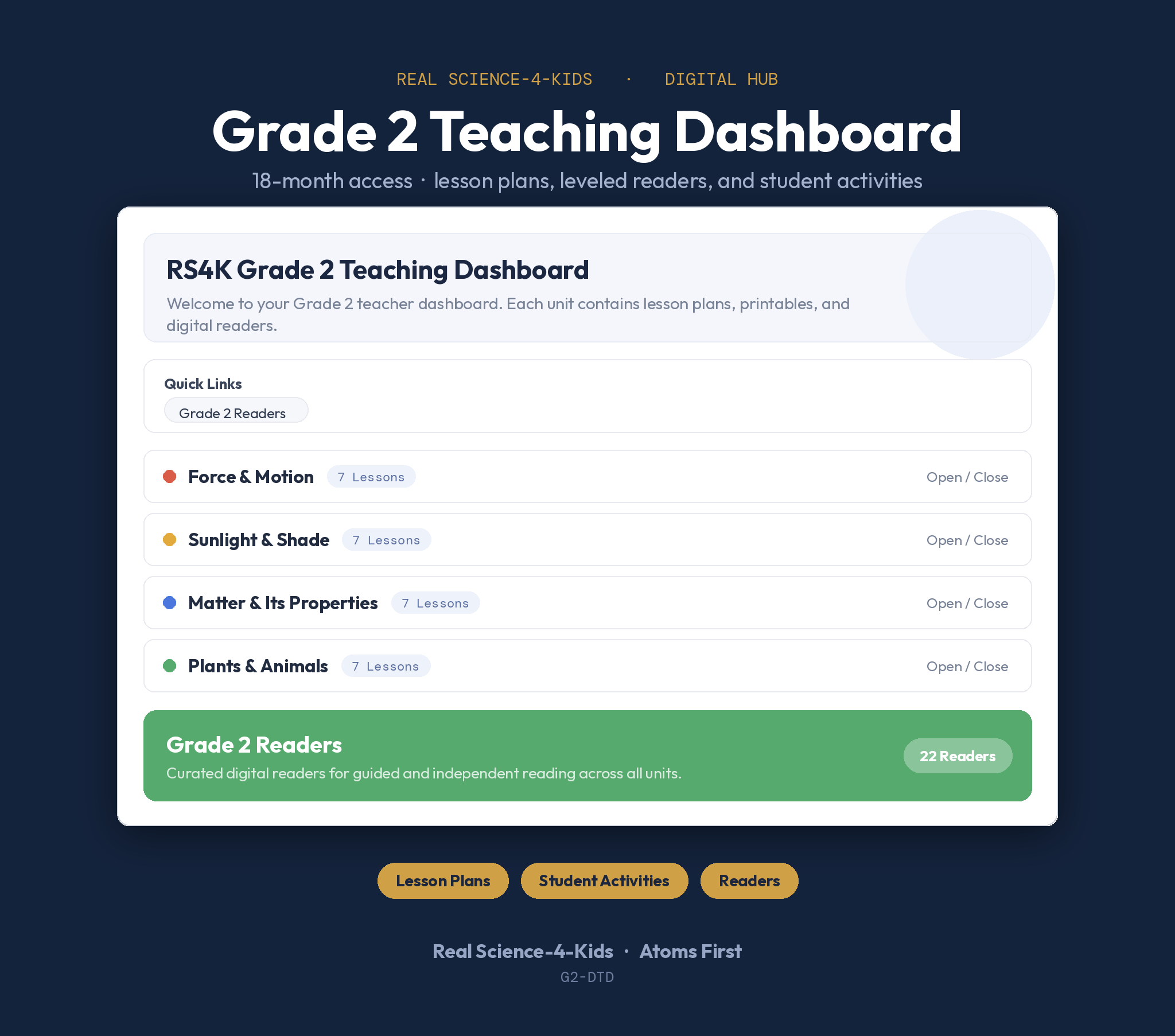 Grade 2 Teaching Dashboard