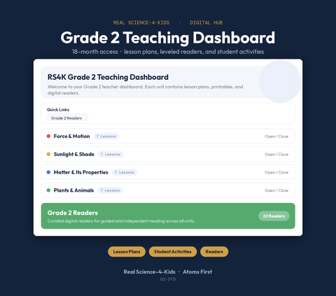 Grade 2 Teaching Dashboard