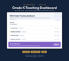Grade K Teaching Dashboard