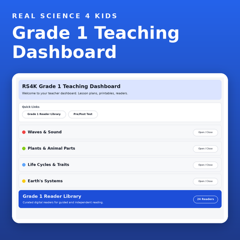 Grade 1 Teaching Dashboard