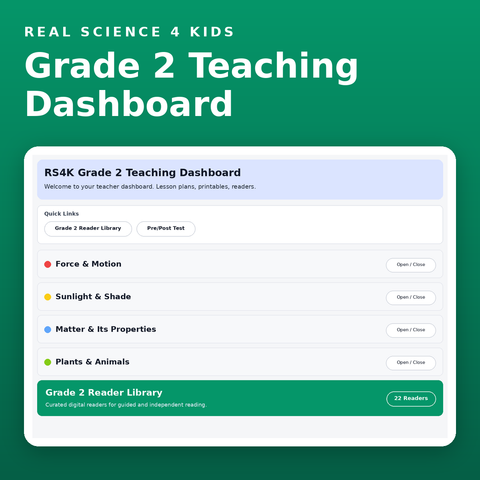 Grade 2 Teaching Dashboard