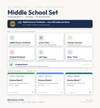 Middle School Set: The Atoms-First Reference & Discovery Library