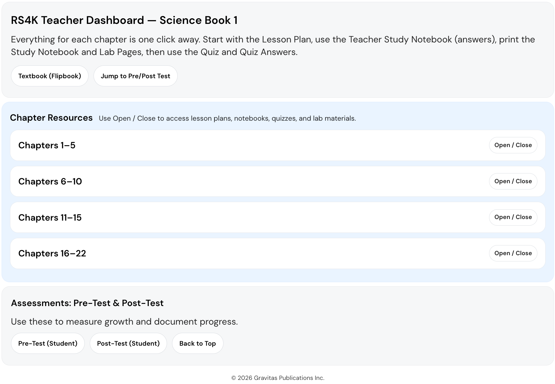 RS4K Digital Teaching Dashboard for Science Book 1