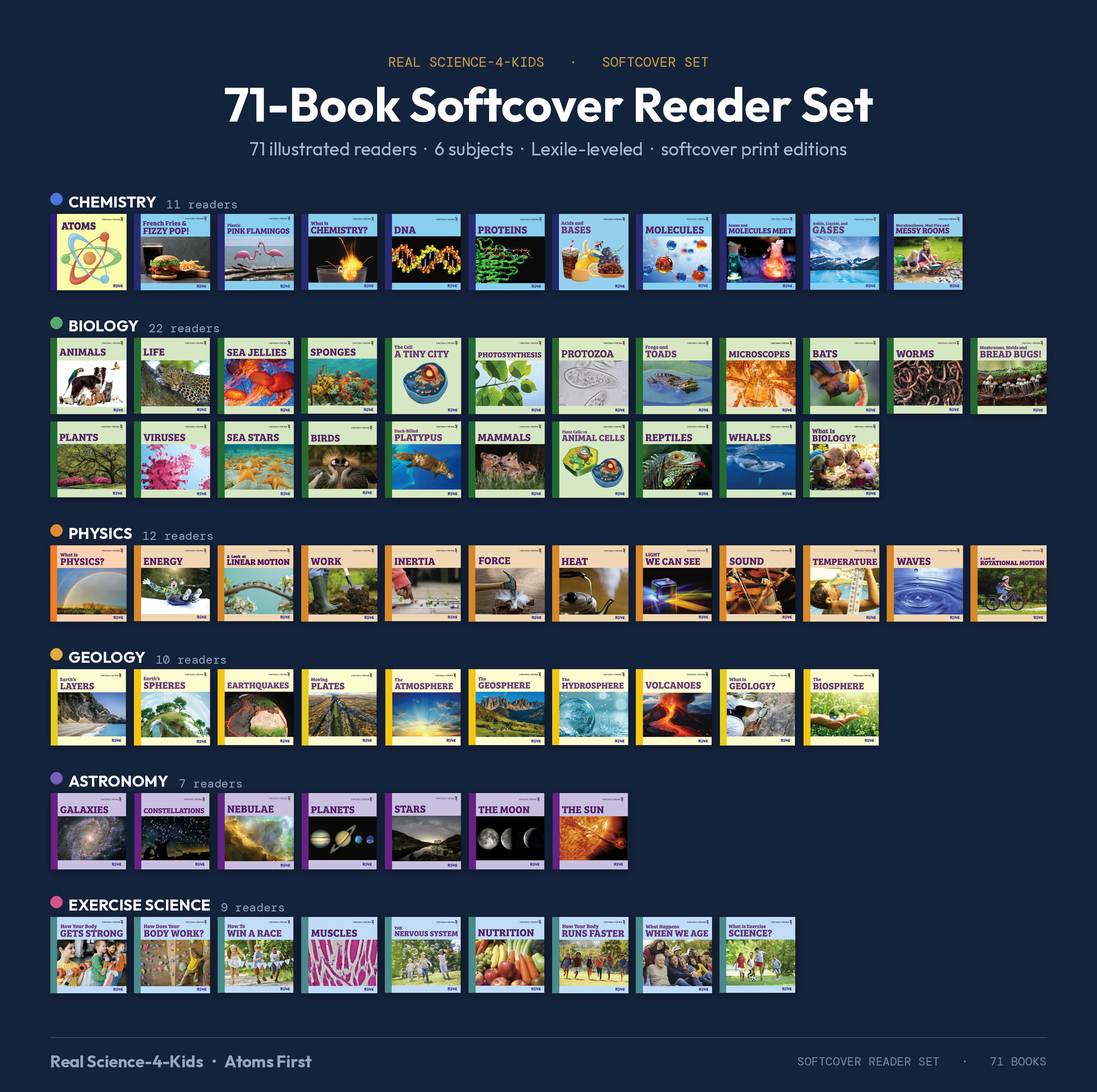 RS4K Reader Library