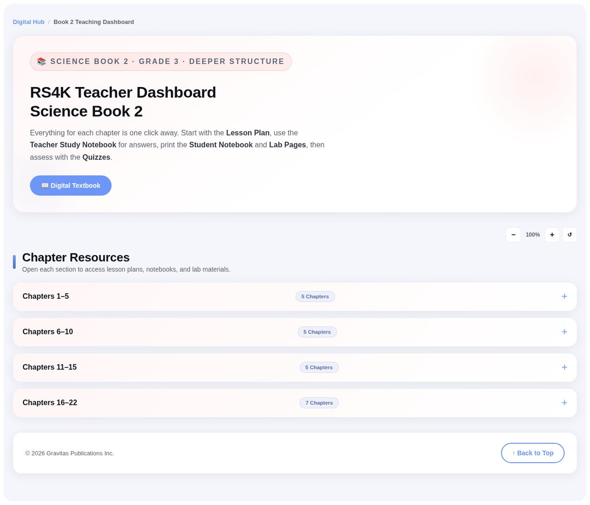 Digital Teaching Dashboard (18-Month Access)