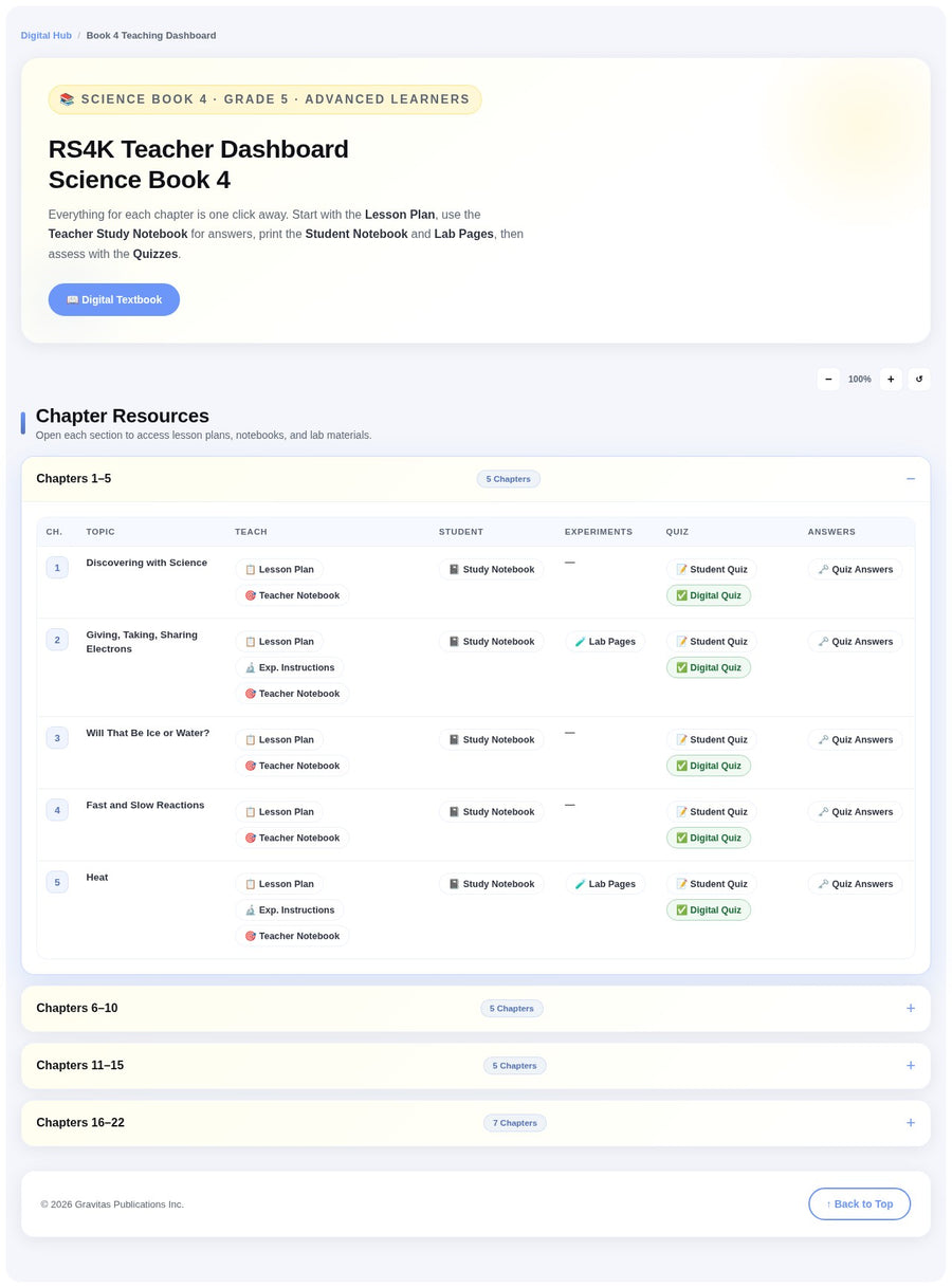 RS4K Teacher Dashboard chapters 1–5