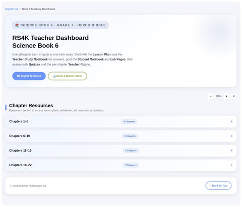 Science Book 6: The Tools That Turn Theory Into Discovery