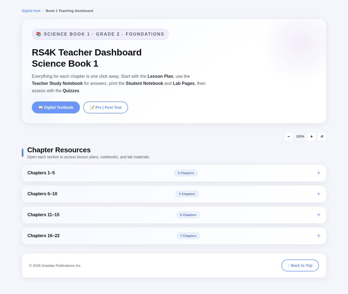Digital Teaching Dashboard (18-Month Access)