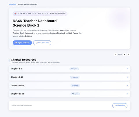 Science Book 1: The Atomic Map for Real Scientific Understanding