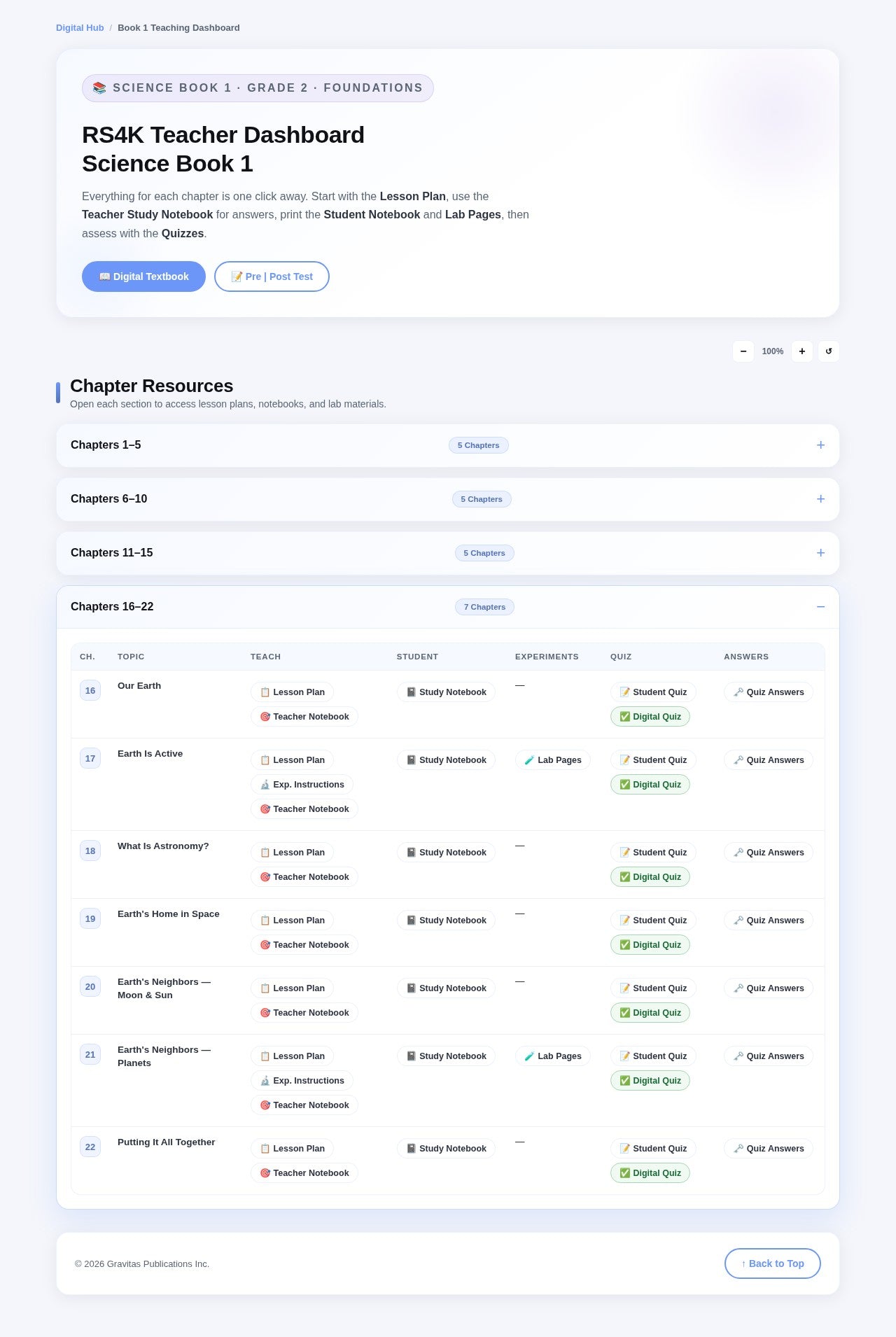 Science Book 1: The Atomic Map for Real Scientific Understanding